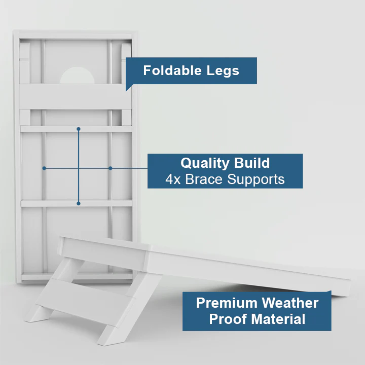 MEGA Bundle Weather Proof Land Of The Free - Image 6